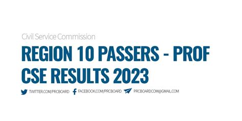 REGION 10 PASSERS Professional: CSE Results March 2023.